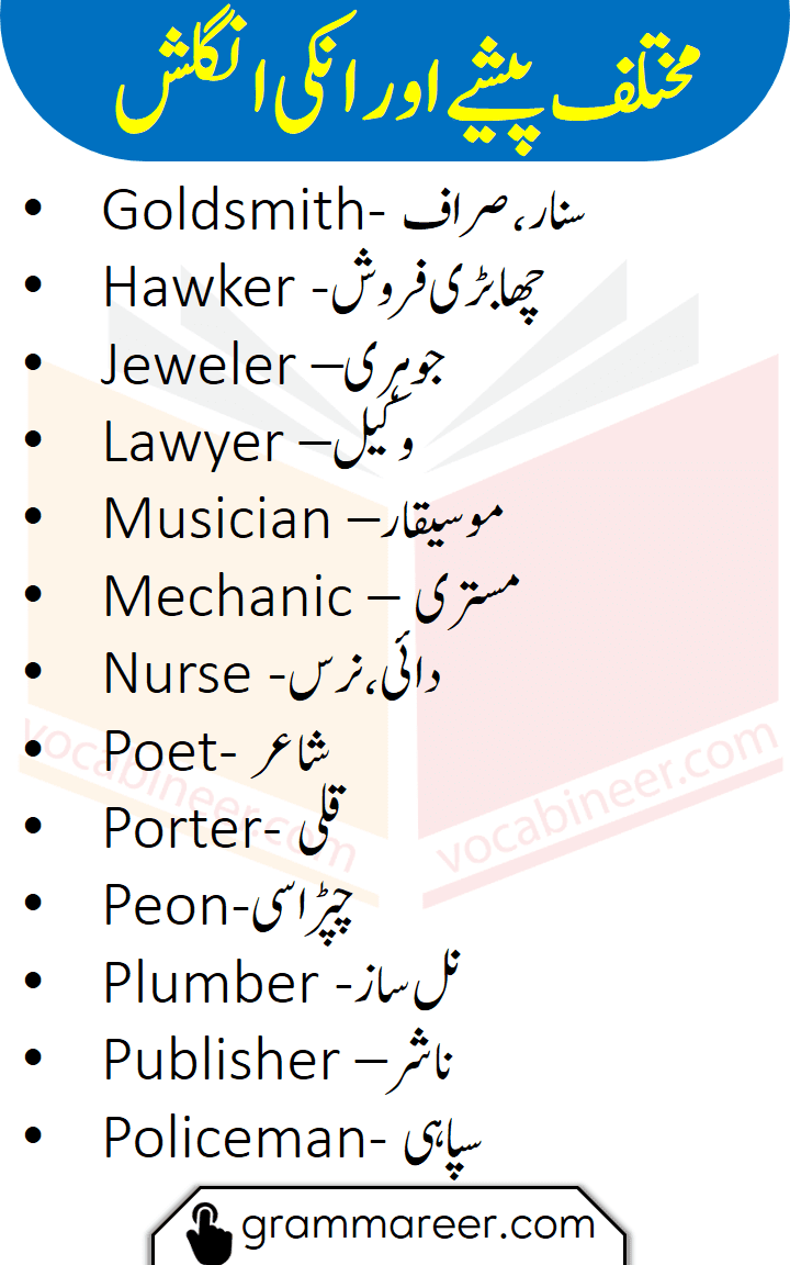 List of Occupations and Professions in Urdu, Common Names of Professions vocabulary with Urdu, Jobs Vocabulary in Urdu, Professions in Urdu, Occupations in Urdu