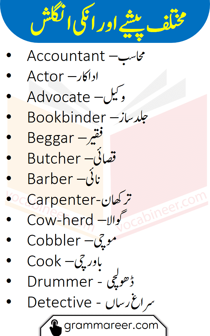 List of Occupations and Professions in Urdu, Common Names of Professions vocabulary with Urdu, Jobs Vocabulary in Urdu, Professions in Urdu, Occupations in Urdu
