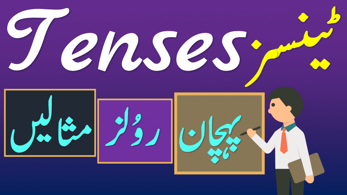 all-tenses-formulas-and-example-sentences-with-urdu-grammareer