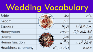 Featured image of post Ceremony Meaning In Urdu : Discover ceremony meaning and improve your english skills!