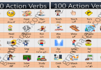 100 action verbs with Urdu meanings and pictures