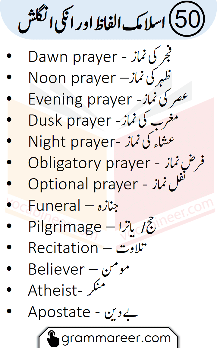 Islamic Vocabulary words with Urdu meanings, English vocabulary words about islam with Urdu and Hindi meanings