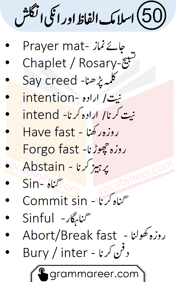 Islamic English Alfaaz Urdu ky sath