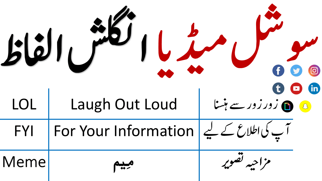 Social Media Vocabulary With Urdu And Hindi Meanings