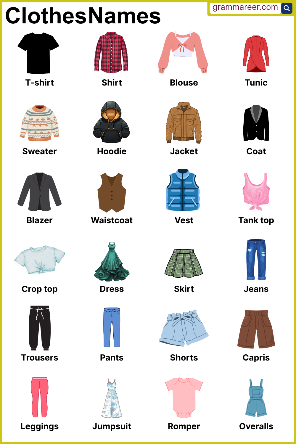 List of Clothes Names in English with Examples