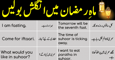 Daily Use English Sentences to Speak English in Ramadan