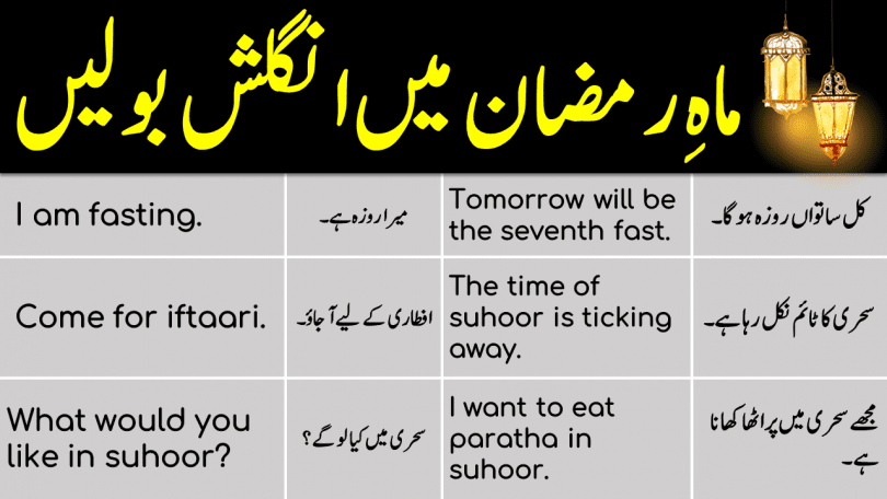 Daily Use English Sentences to Speak English in Ramadan
