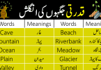 Natural Places on Earth Vocabulary with Urdu Meanings
