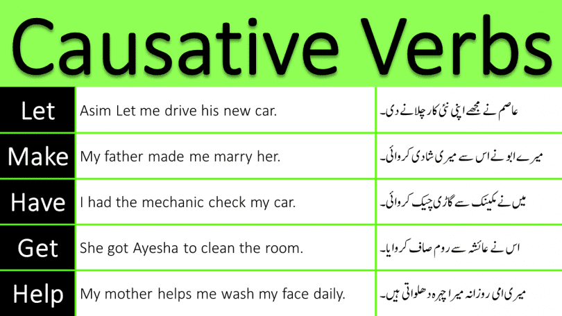 Causative Verbs Explained Through Urdu With Examples Grammareer