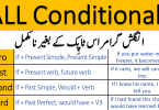 Conditional Sentences Zero, First, second third