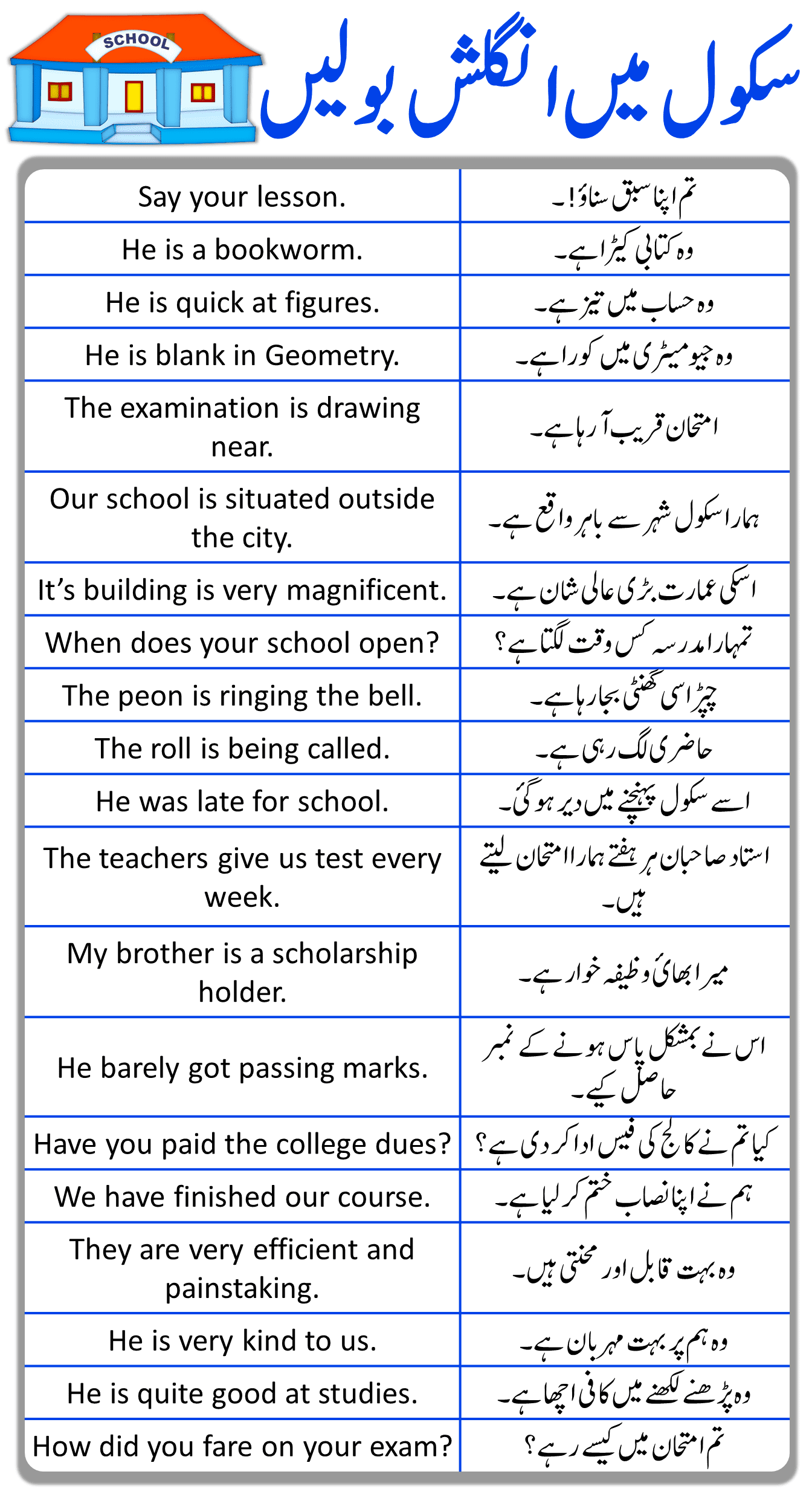 School English Conversation Sentences