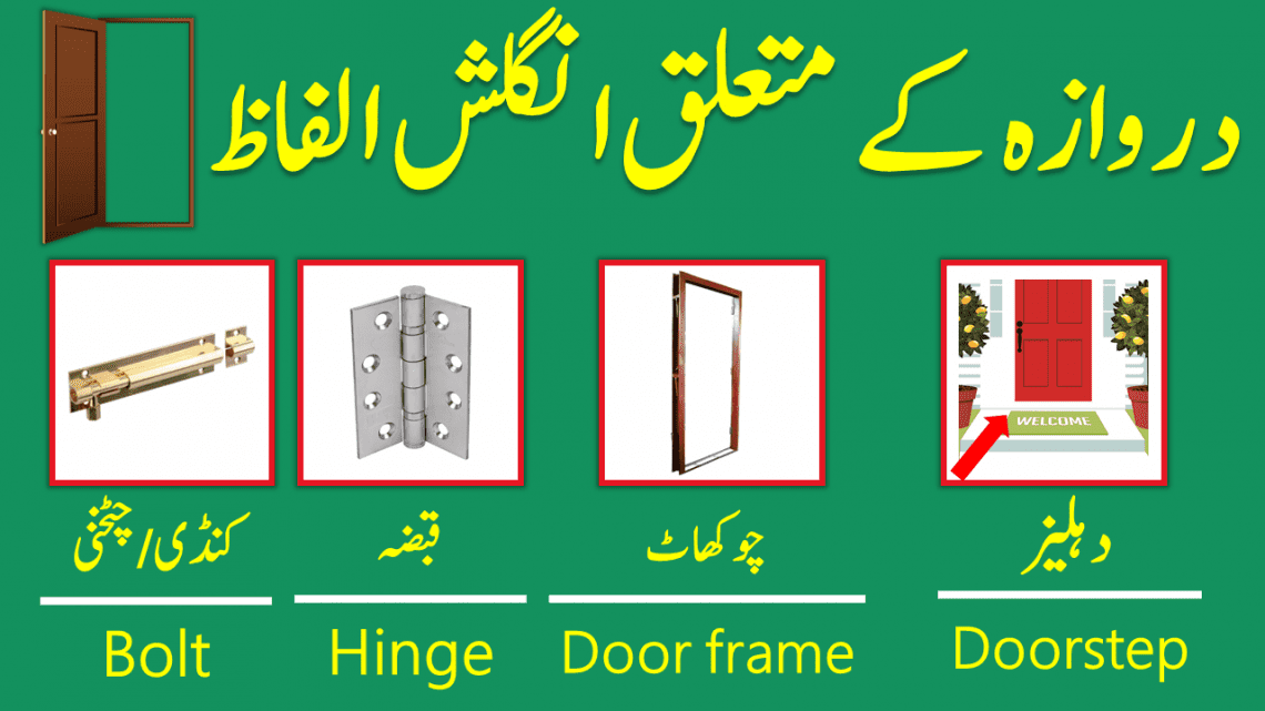 door-vocabulary-words-with-urdu-meanings-grammareer