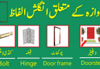 Door Vocabulary Words with Urdu Meanings