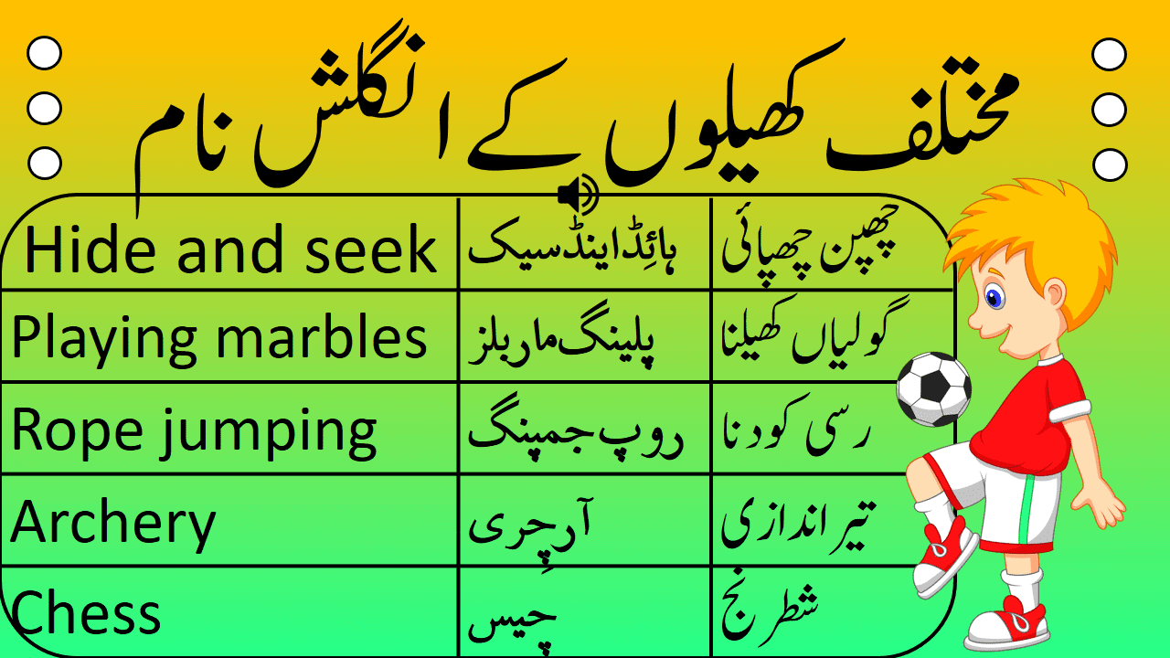 sports-and-games-vocabulary-in-english-and-urdu-grammareer