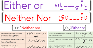 Use of Neither NOR and Either OR Explained Through Urdu with Examples