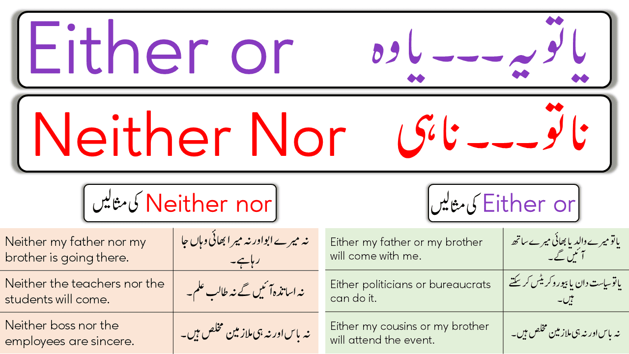 Use Of Neither NOR And Either OR Explained Through Urdu With Examples