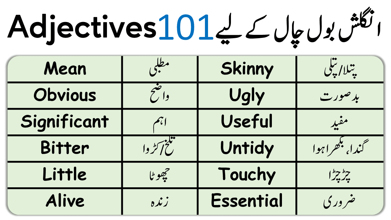 101-common-english-adjectives-with-urdu-meanings-and-pdf