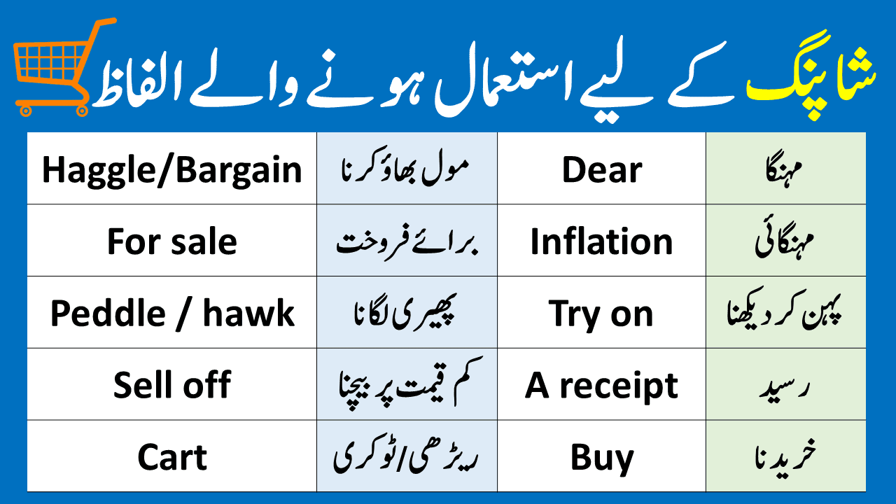 Shopping Vocabulary Words Meanings In Urdu Grammareer