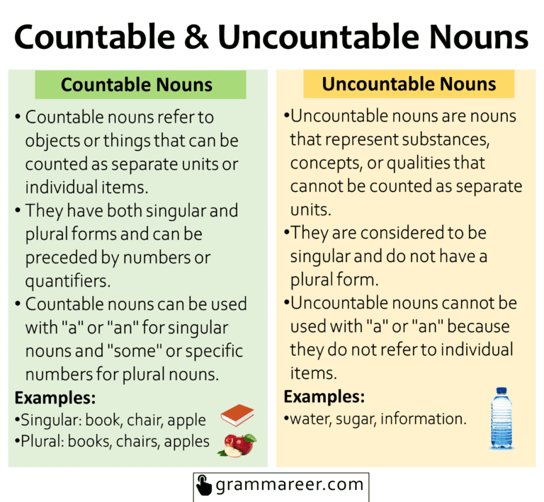 Countable and Uncountable Nouns Examples - Grammareer