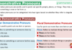 Demonstrative Pronouns Definition and Examples