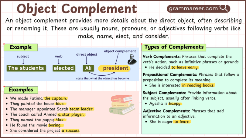 Object Complement in English