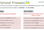 Learn Reciprocal Pronouns