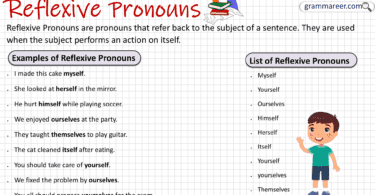 Reflexive Pronouns with Examples