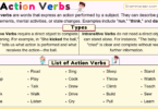 Action verbs in English with Examples