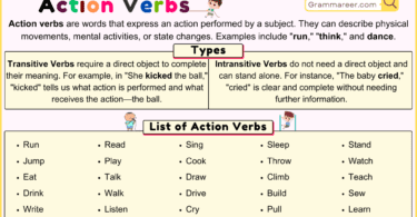 Action verbs in English with Examples