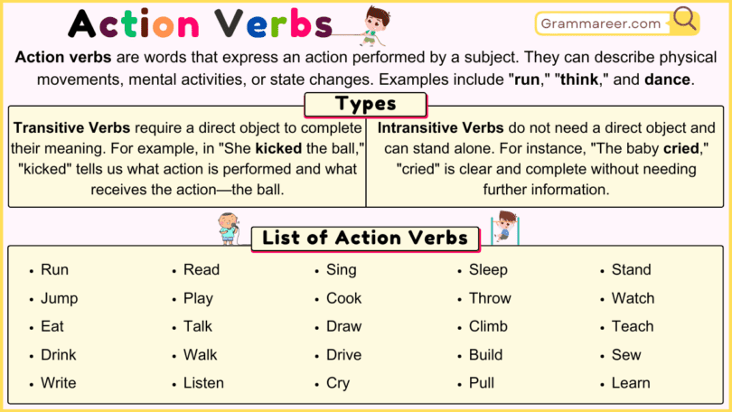 Action verbs in English with Examples