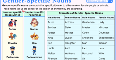 Gender-Specific Nouns in English