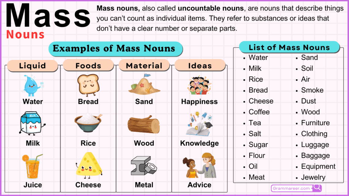 Mass Nouns: Definition and Examples - Grammareer