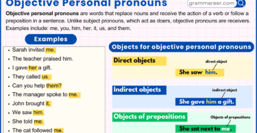 Objective personal pronouns explanation with examples