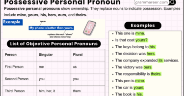 Possessive Personal Pronouns Guide for English Learners