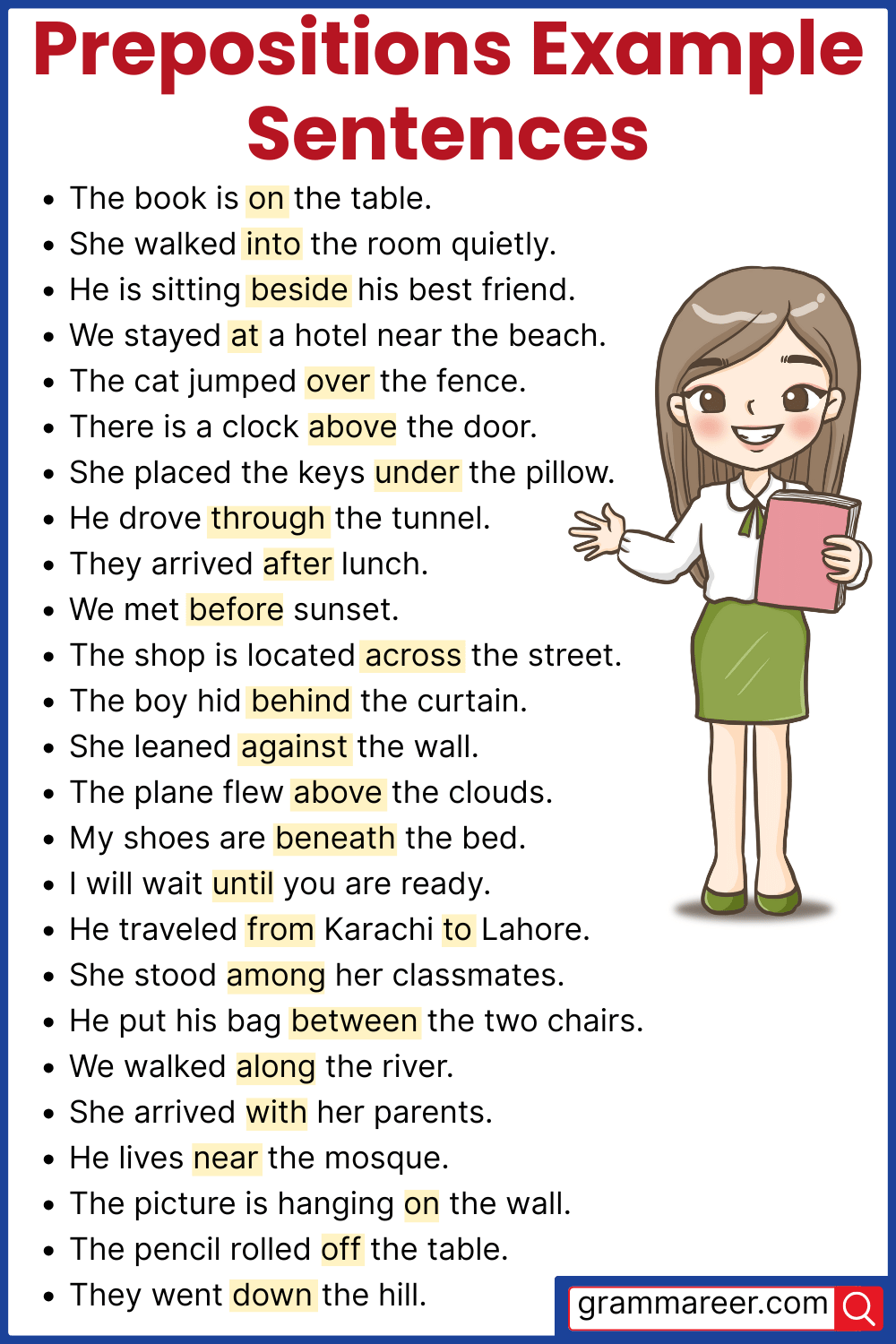 Preposition Examples Sentences in English grammar