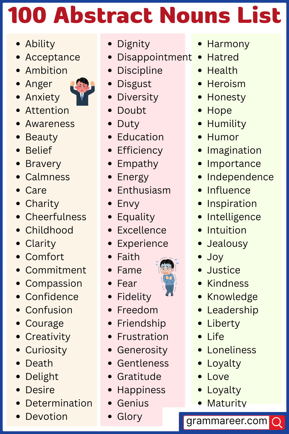 English grammar 100 abstract nouns list with real-world examples