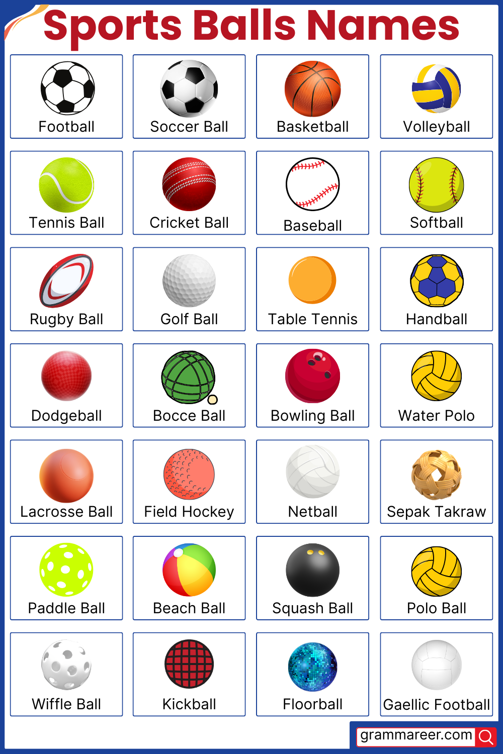 List of 50 sports balls names in English with Pictures