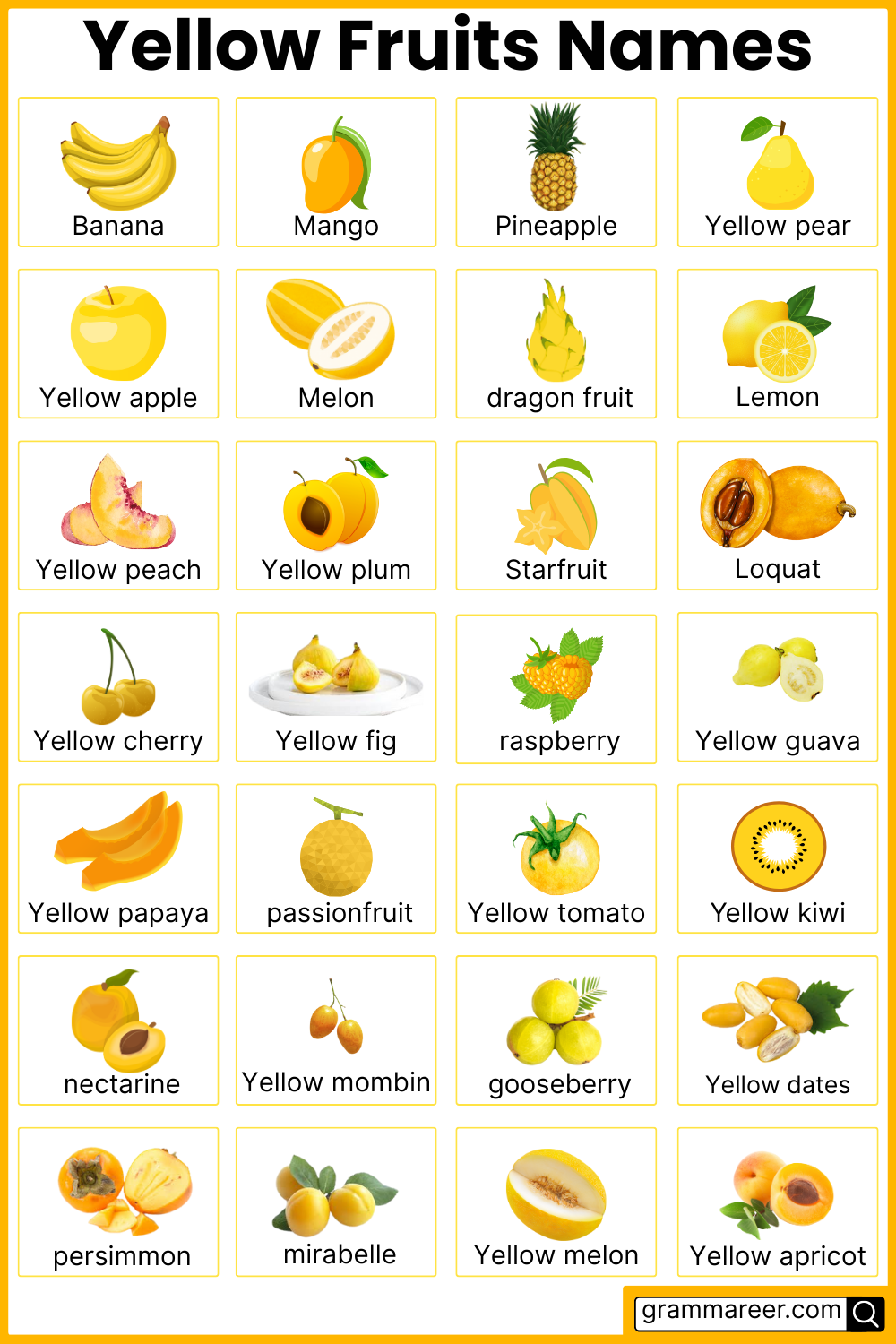 50 Common Yellow Fruits and their Pictures in English