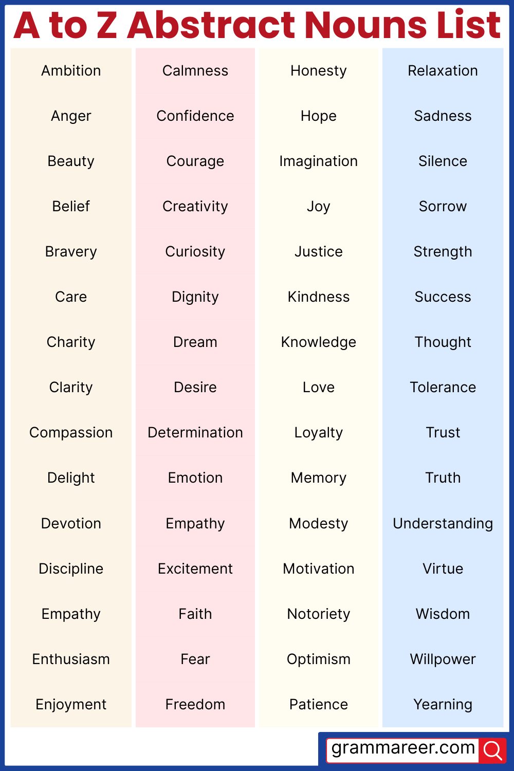Abstract nouns list from A to Z with examples