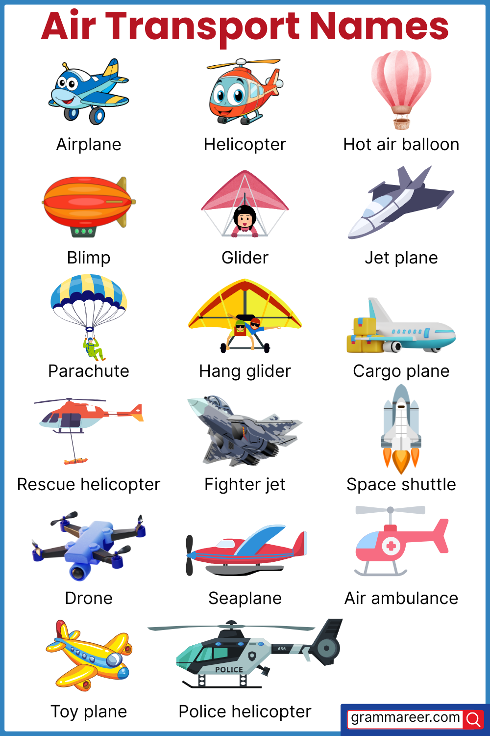 Air Vehicles Vocabulary with Pictures for Kids in English