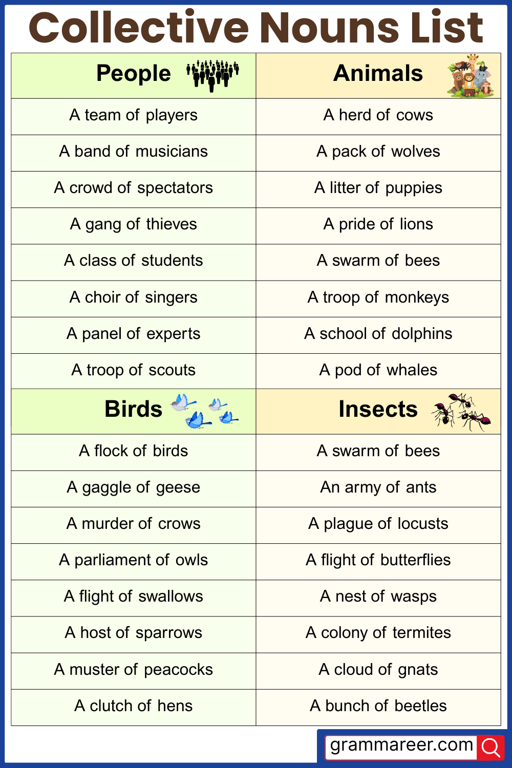 List of Collective Nouns for English learners with examples