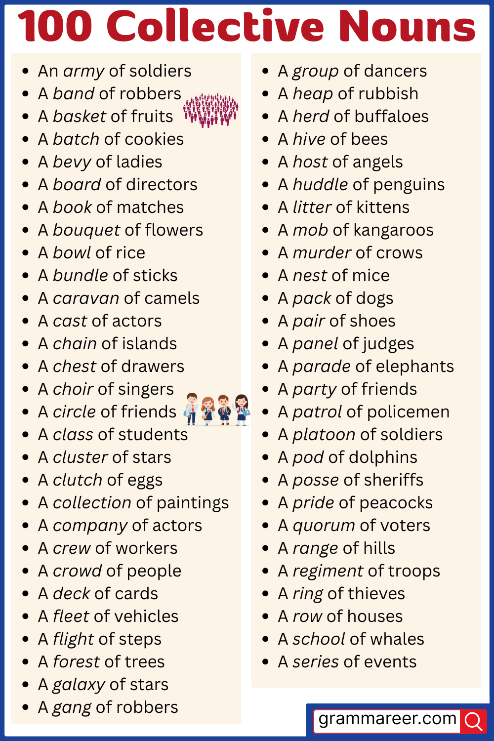 Common collective nouns list for people, animals, birds, and objects with examples