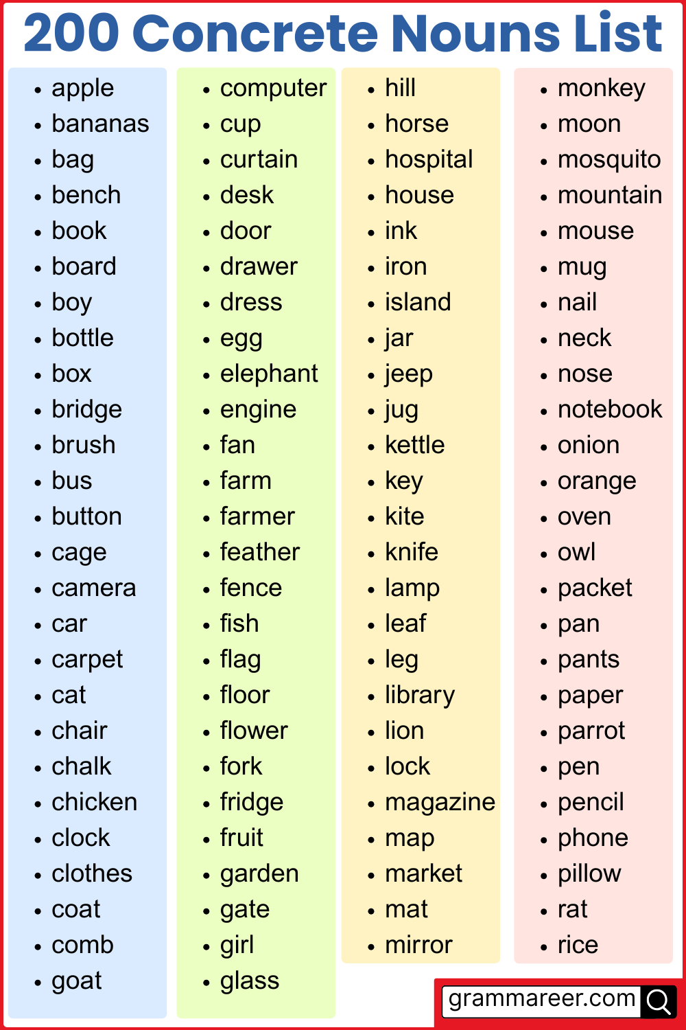 List of 200 common concrete nouns in English with examples