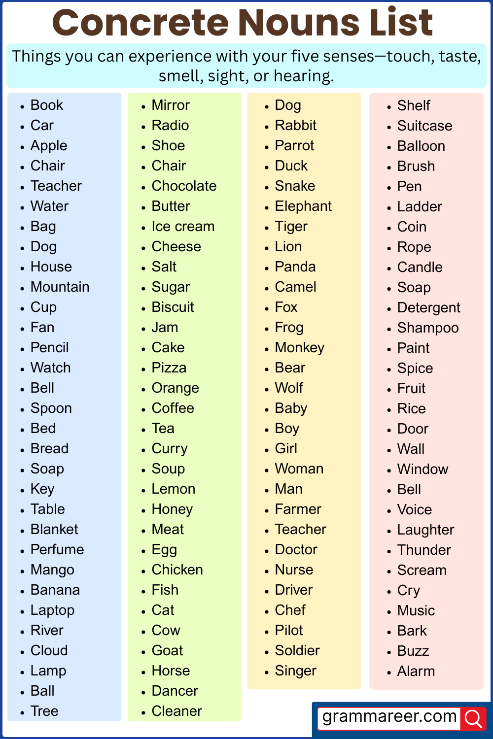 Concrete nouns list in English with clear examples for grammar learners