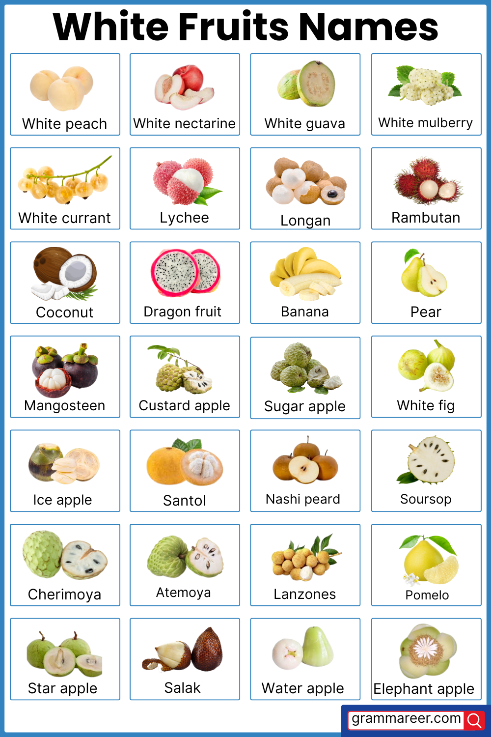 White fruits names in English – lychee, banana, coconut, white peach