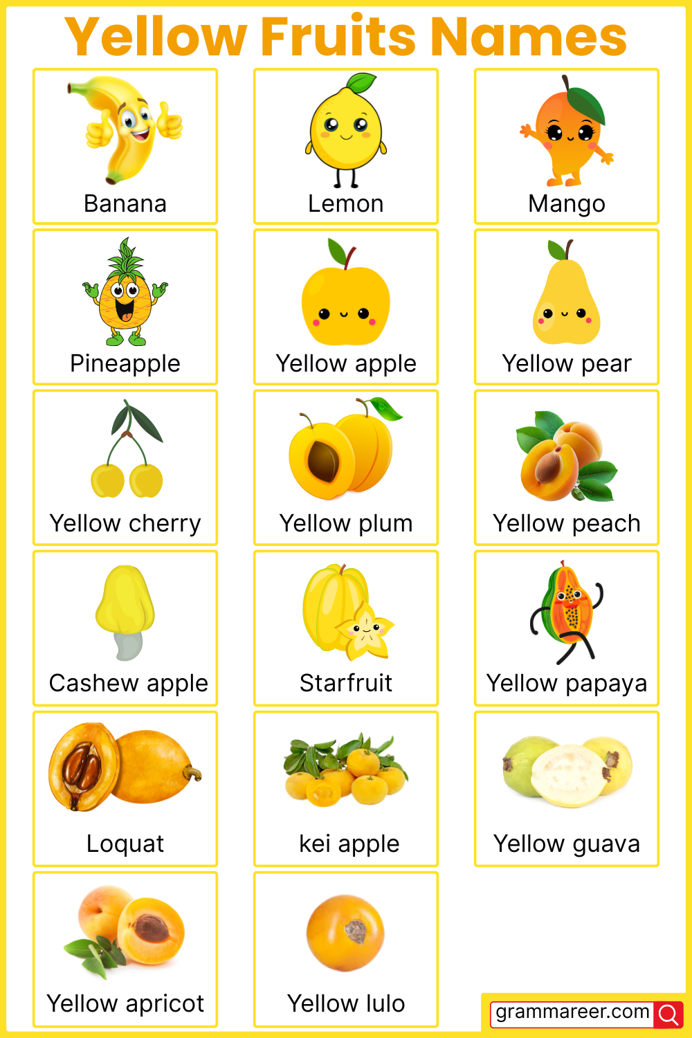 Yellow fruits names list for kids with colorful pictures