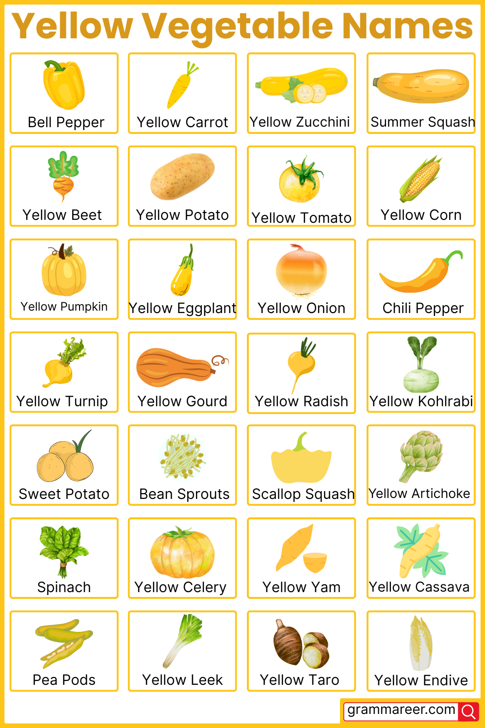 List of Yellow Vegetables Names in English with Pictures and their benefits