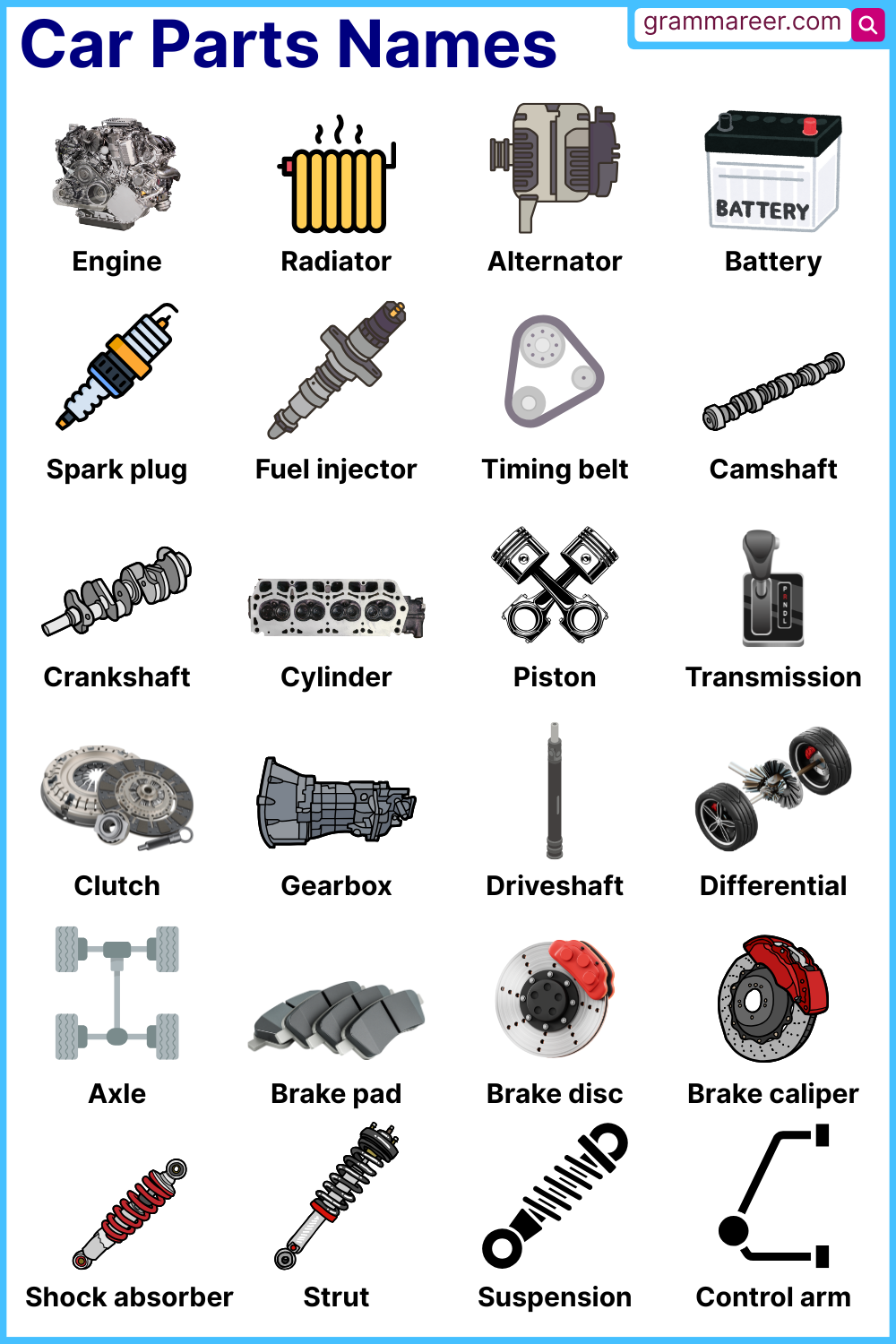 Car parts names English included Pictures and List