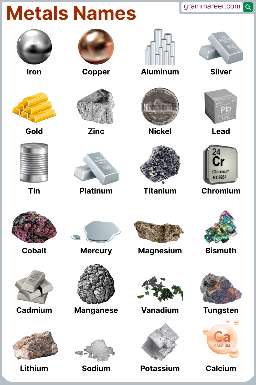 Common Metals names with Complete list and Images