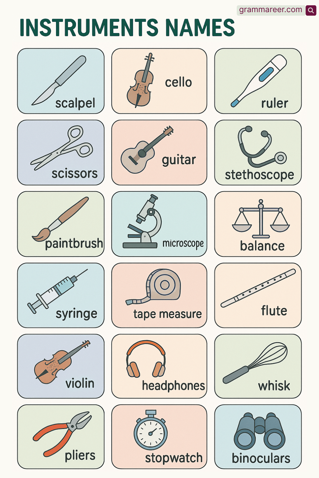 Instruments and their Names in English with Pictures and List